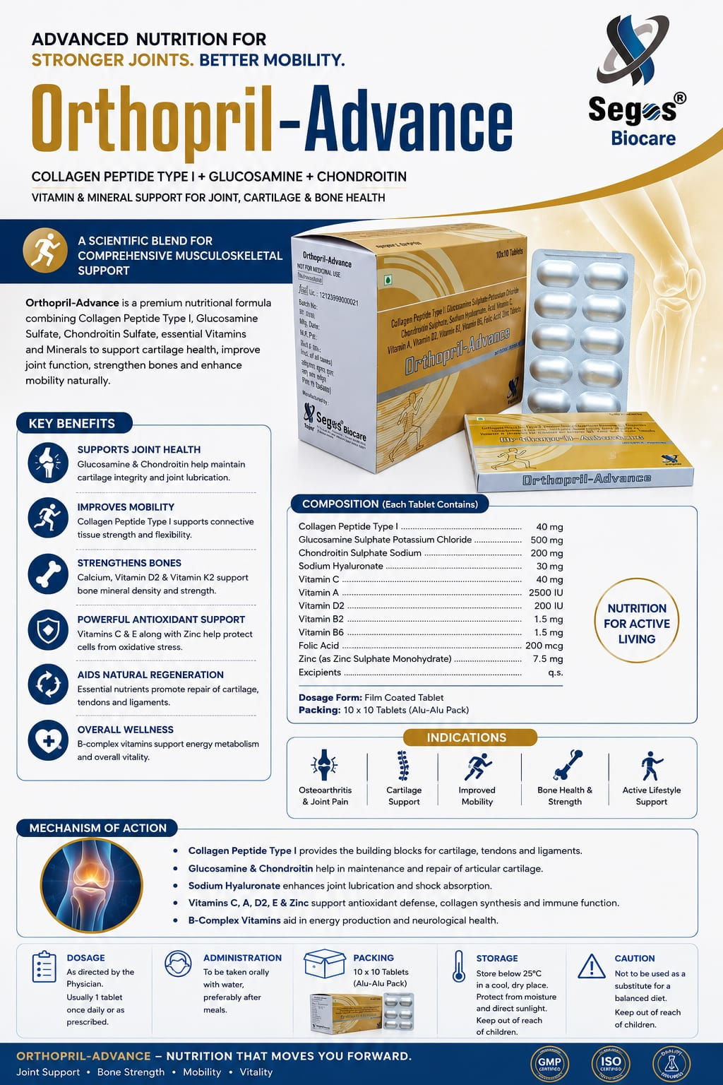 Orthopril-Advance - Image 2